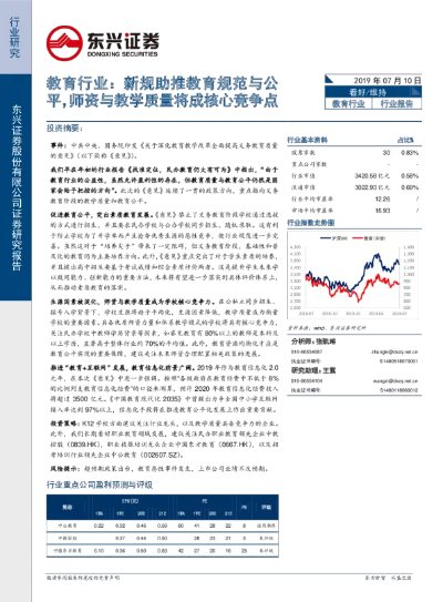 東興證券手機(jī)超強(qiáng)版本,實(shí)地?cái)?shù)據(jù)評(píng)估解析_6DM_v1.834