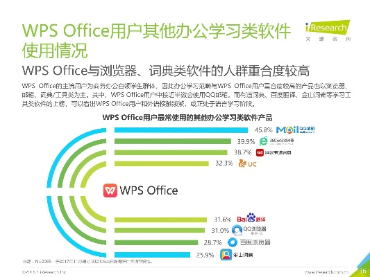 wps歷史版本下載,科學(xué)評(píng)估解析說明_QHD_v10.882