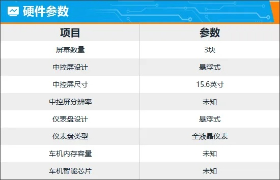 車e族版本軟件橫向評測，高效解析說明軟件的三大強者對比