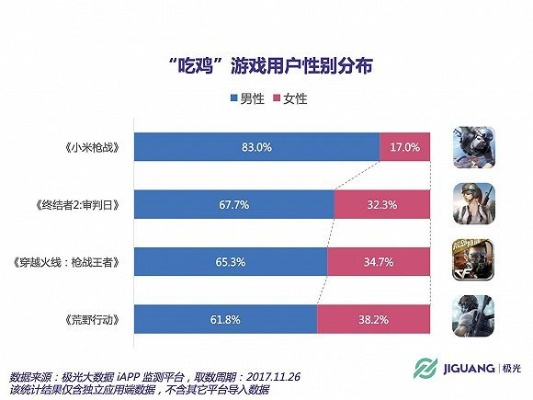 吃雞有幾個版本,專業(yè)調(diào)查解析說明_進階款_v8.318